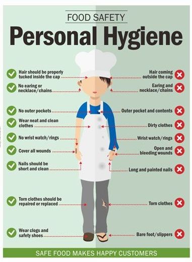  Food safety and hygiene program for maids and domestic workers 